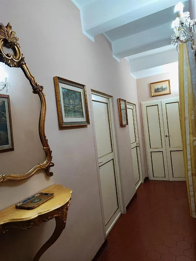 Appartamento Ltm Holiday X 4 Firenze