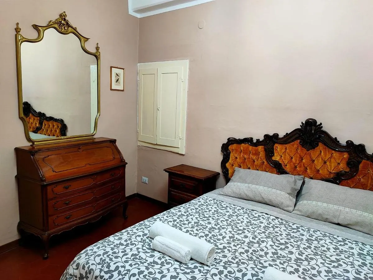 Ltm Holiday X 4 Firenze 0*,  Italia